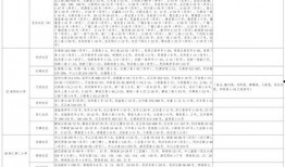 潮汕主播爆料视频大全最新,揭秘幕后真相，带你领略潮汕文化魅力