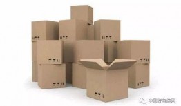 废纸箱最新爆料,揭秘回收产业链背后的秘密