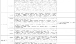 王导说事爆料视频大全最新,最新爆料视频大盘点