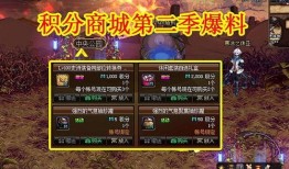 dnf装扮卖场最新爆料,装扮卖场全新升级，海量新装等你来挑！